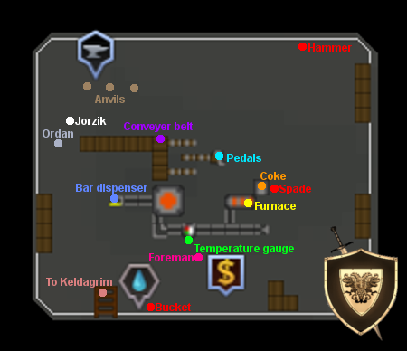 Blast Furnace Map