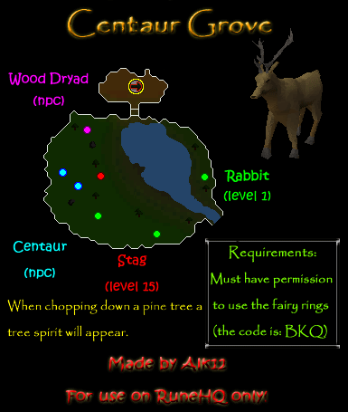 Centaur's Grove