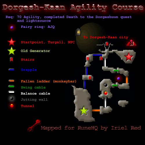 Dorgesh-Kaan Agility Course Map