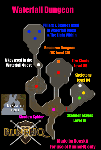 Waterfall Dungeon Map