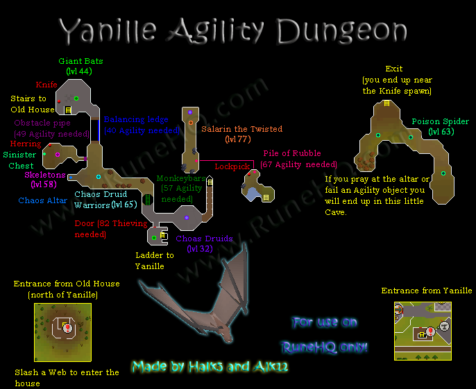 Yanille Agility Dungeon Map