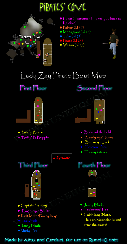 Pirates' Cove Map