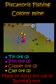 Piscatoris Fishing Colony Mine Map