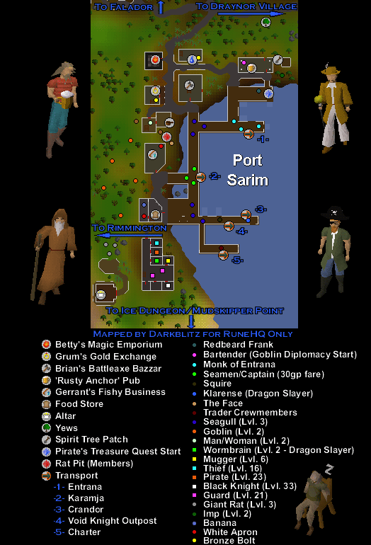 Port Sarim