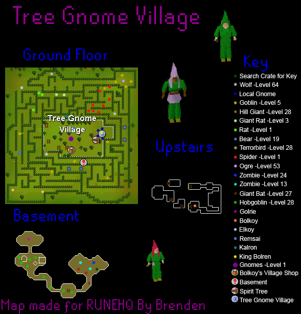 Tree Gnome Village Map