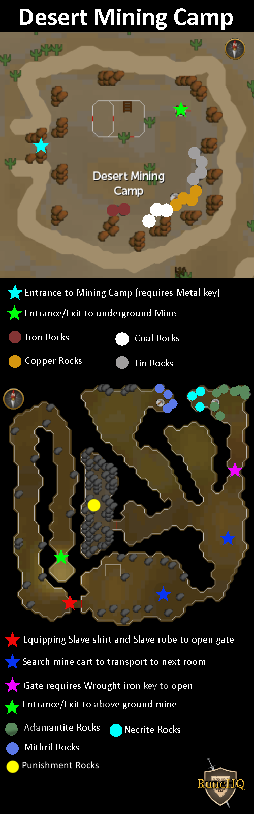 Desert Mining Camp Map