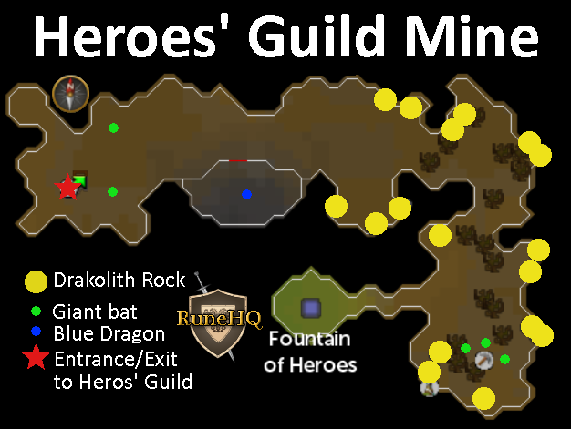 Heroes' Guild Mine