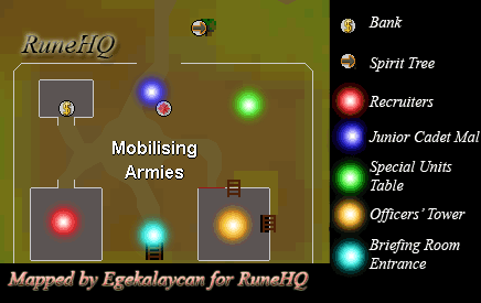 Map of Mobilising Armies