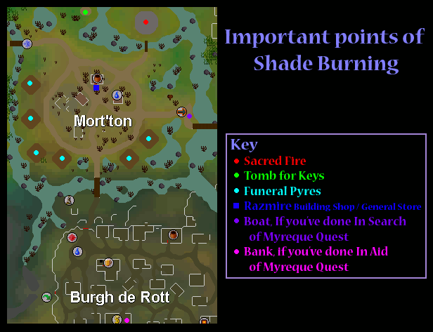 Shade Burning Map