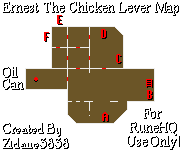 Lever Map