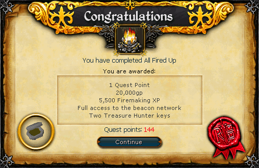 All Fired Up Complete Scroll