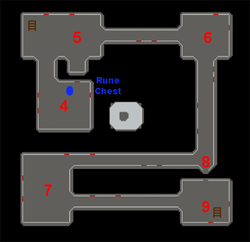Fortress Dungeon