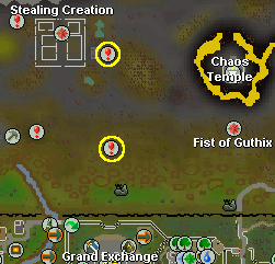Chaos Tunnels