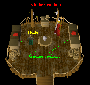 Hudo's place