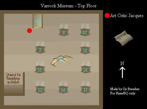 Top floor