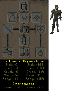 Rock-Shell Armour