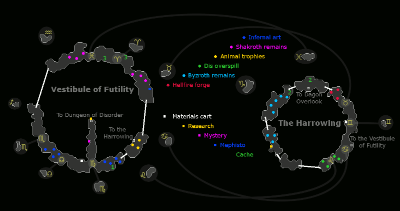 Infernal Source Dig Site - The RuneScape Wiki