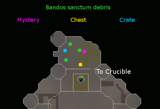 Bandos' Sanctum