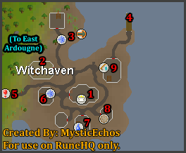 Witchaven Map