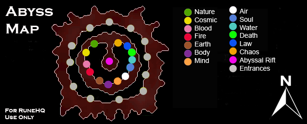 The Abyss Map