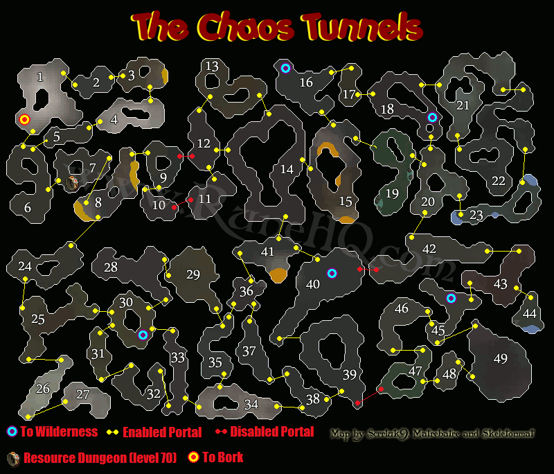 Chaos tunnels map