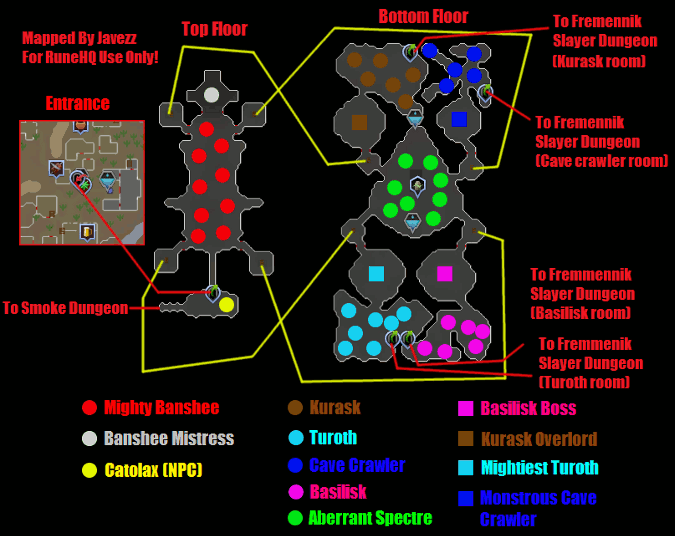 Machinery (Pollnivneach Slayer Dungeon) - The RuneScape Wiki