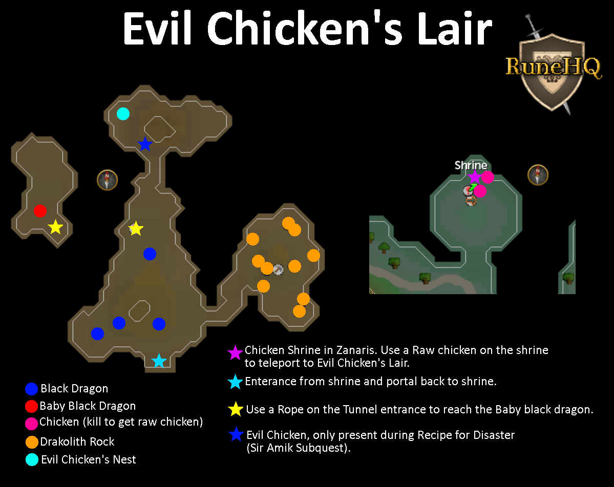 Evil Chicken Lair