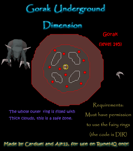 Gorak Underground Dimension