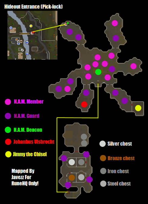 H.A.M. Hideout Map