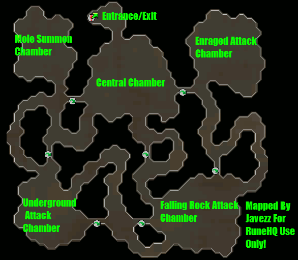 Mole Lair Map