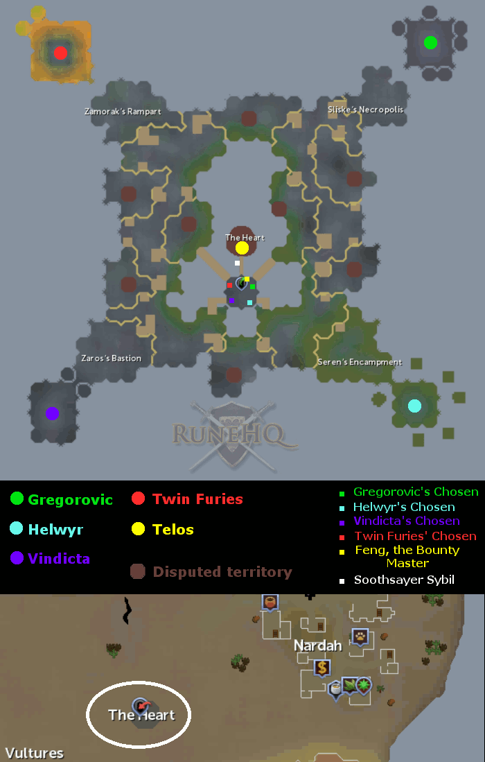 The Heart of Gielinor
