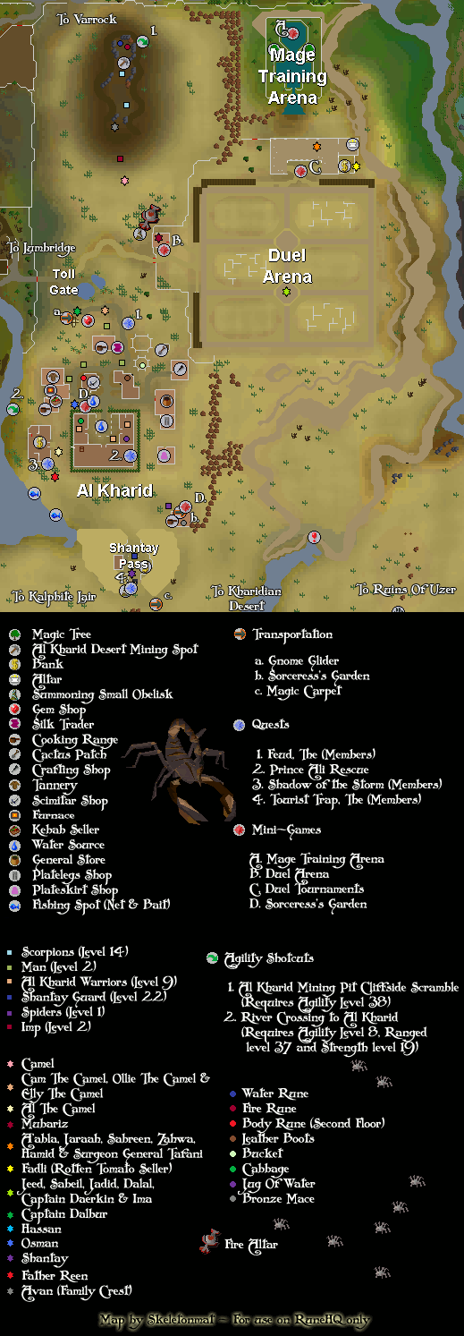 Al Kharid City