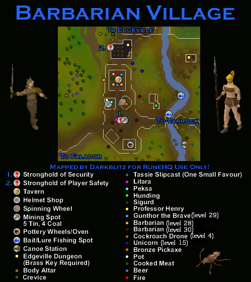 Barbarian Village Map