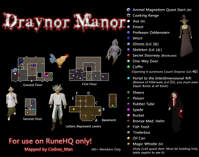 Draynor Manor Map