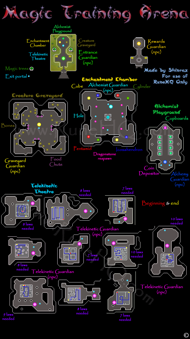 Mage Training Arena Map