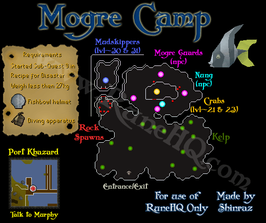 Mogre Camp Map