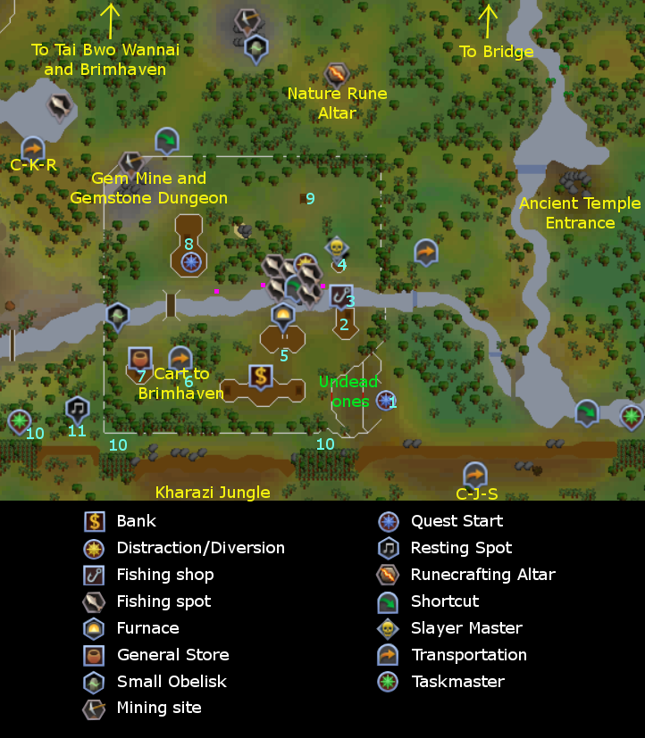 Shilo Village Map