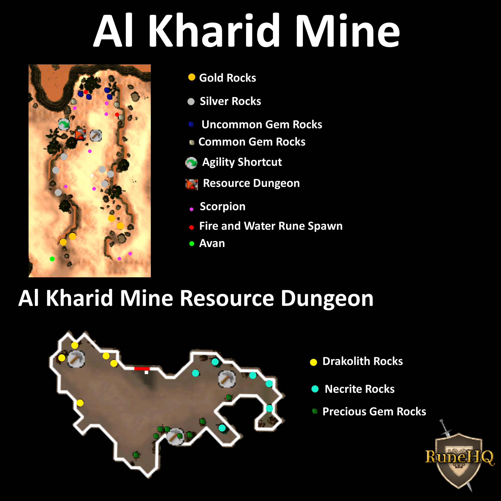 Al Kharid Mine