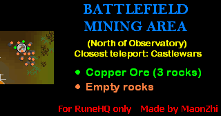 Battlefield Mine Map