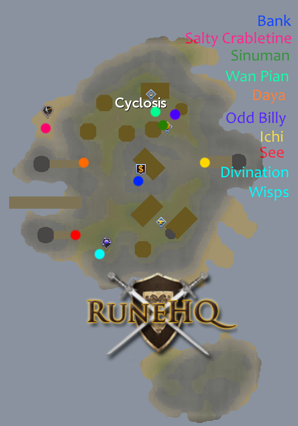 Cyclosis Map