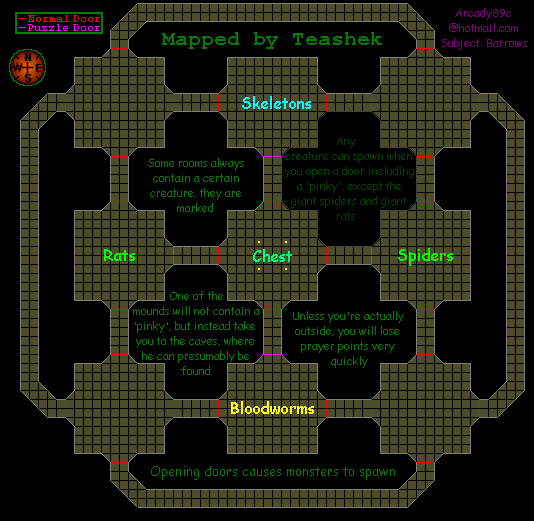 Barrows tunnel map.