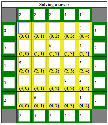 Tower puzzle step 2