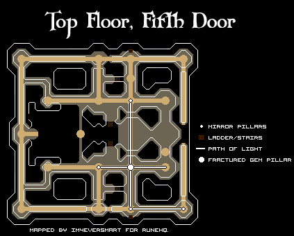 Fifth Door