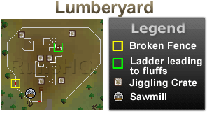Lumberyard Map