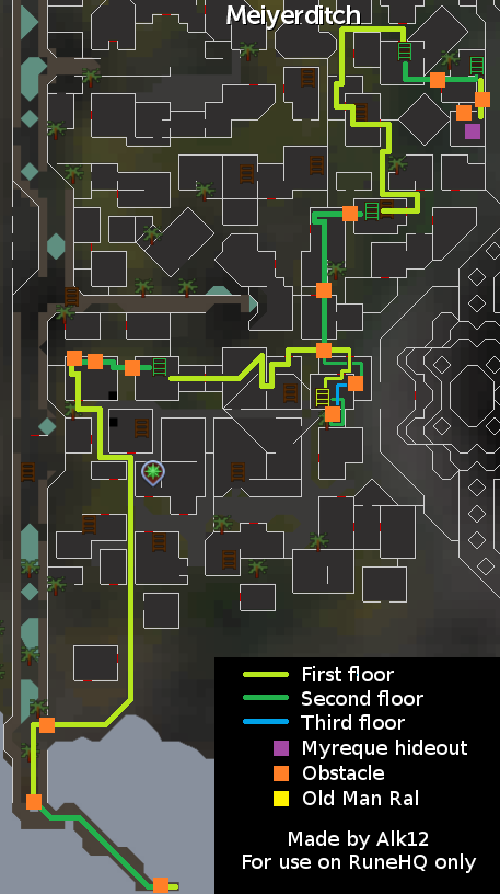 Meiyerditch Shortcut Route to Hideout