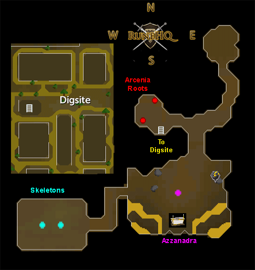 Digsite Map