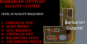 Barbarian Outpost Agility Course
