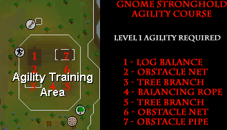 Gnome Stronghold Course
