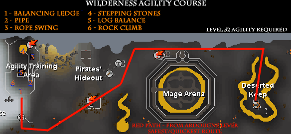 Wilderness Agility Course Course
