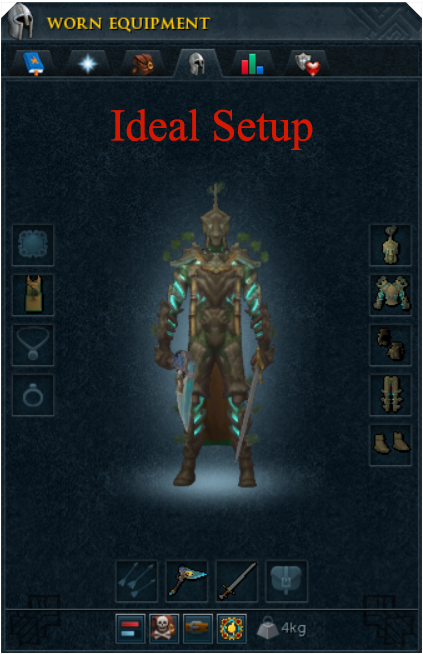 Ideal Setup